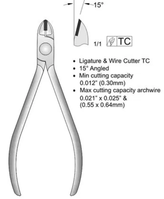Ligature Wire Cutter TC - Tiger Supply Inc